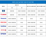 Nạp mực máy in tận nơi