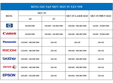 Nạp mực máy in tận
