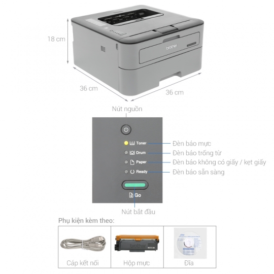 Máy In Brother Hl L2321d In 2 Mặt Tự động Laser Trắng đen 8914