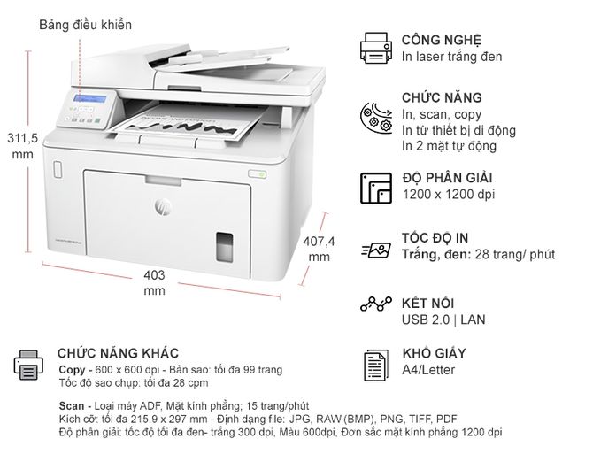 Máy In Đa Năng HP Laserjet Pro MFP M227sdn